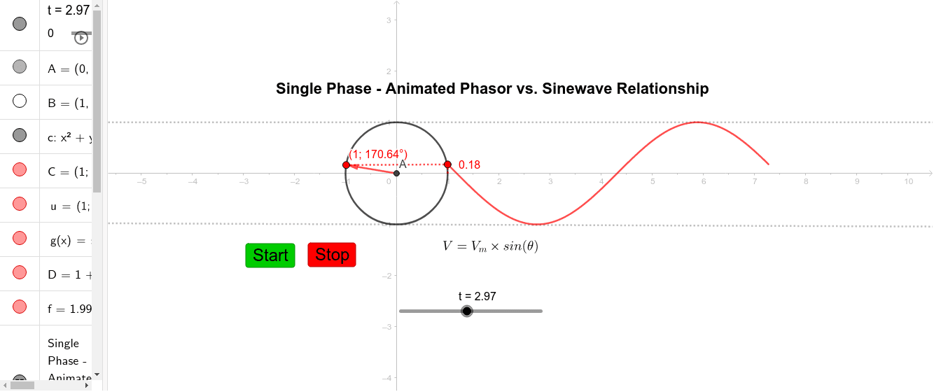 Single Phase - Animated Phasor and Sinusoidal Wave – GeoGebra Single Phase - Animated Phasor and Sinusoidal Wave – GeoGebra