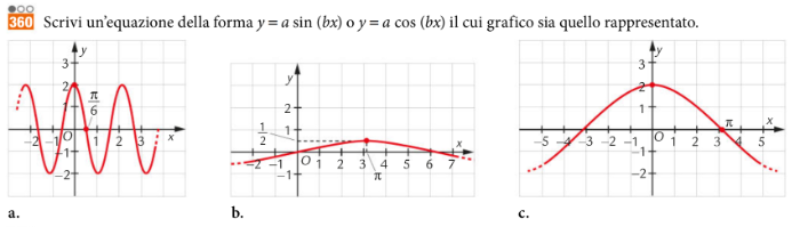 ESERCIZIO 5