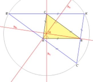 Dimostrazione: Tracciamo per ognuno tre vertici A,B e C la parallela al lato opposto. Queste rette si incontrano a due a due in quanto rette parallele a rette incidenti. Chiamiamo A',B' e C' i punti di intersezione delle tre rette tracciate.
I quadrilateri ACA'B e ABCB' sono parallelogrammi in quanto hanno i lati opposti paralleli a due a due per costruzione.
Abbiamo quindi:
AB[math]\cong[/math]CA' perchè lati opposti di ACA'B;
AB[math]\cong[/math]CB' perchè lati opposti di ABCB'.
Per la proprietà transitiva CA'[math]\cong[/math]CB', quindi C è il punto medio di B'A'.
Tracciamo da C l'altezza CH relativa al lato AB: per definizione la retta CH è perpendicolare ad AB.
Essendo AB parallelo a A'B' per costruzione, CH è perpendicolare ad A'B'.
CH è perpendicolare al segmento A'B' nel suo punto medio C , quindi è il suo asse.
In modo analogo, tracciate da A l'altezza BH e da B l'altezza AH, si dimostra che:
BH è asse del segmento C'A';
AH è asse del segmento B'C'.
AH,BH e CH, rette delle altezze del triangolo ABC, sono anche gli assi del triangolo A'B'C', quindi si incontrano nello stesso punto, il circocentro A'B'C'.
 