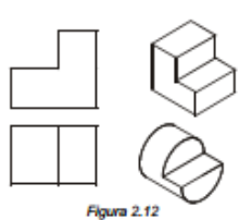 Figura 2.12