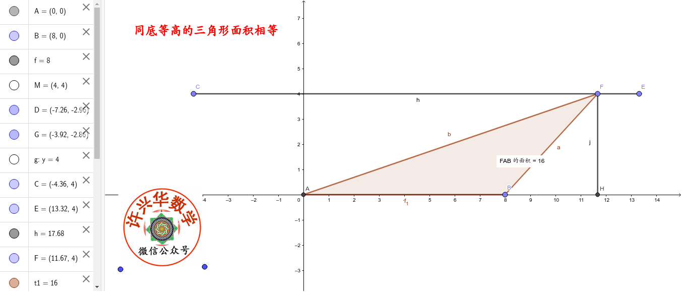 同底等高的三角形面积相等 许兴华数学 Geogebra
