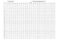 Dap-an-Tieng-Anh-24-ma-de-K18-pdf.pdf