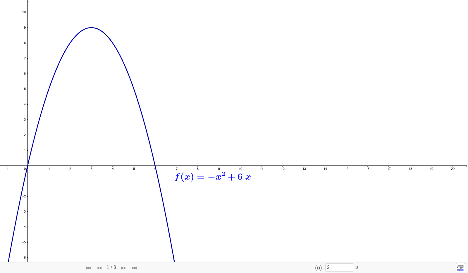 GeoGebra Applet