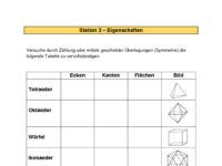 Station 3 - Eigenschaften.pdf