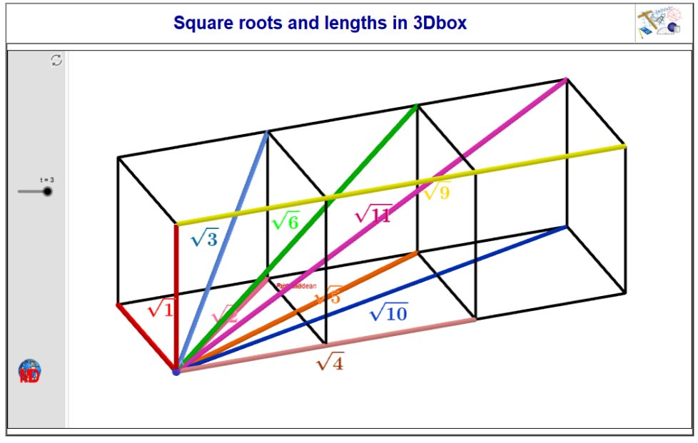 http://dmentrard.free.fr/GEOGEBRA/Maths/squaroot1eMD.html