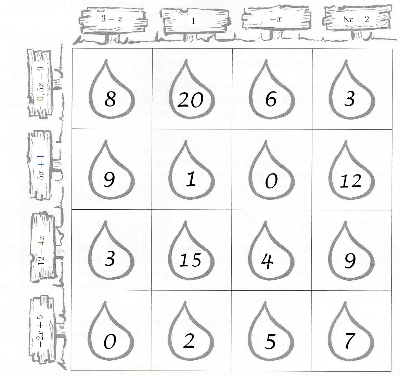 Spielplan a)