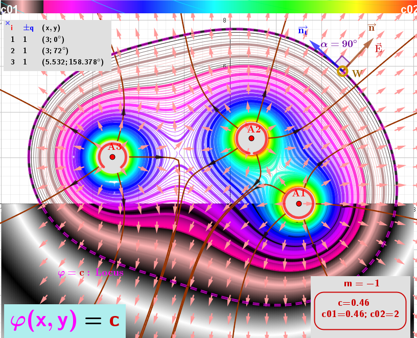 [size=85] The Heatmap, created by scanning outside parameter [color=#980000]c interval[/color], draws  black and white curves.[/size]