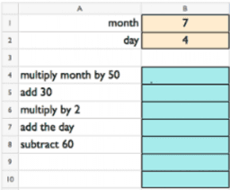 Spreadsheet Shortcuts: IM Alg1.1.8