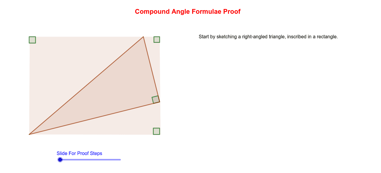 Compound Angle Formulae Proof – GeoGebra