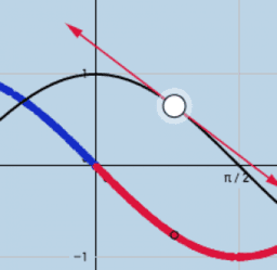 MATH 1131Q (Calculus 1): UConn