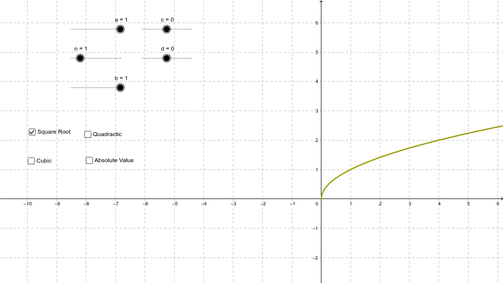 GeoGebra Applet