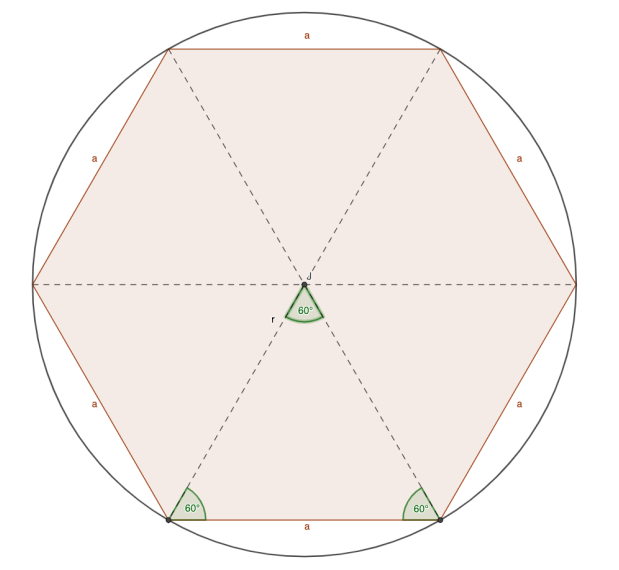 [size=85][math]A=\frac{3\cdot a^2}{2}\cdot\sqrt{3}[/math]

[math]u=6a[/math][/size]