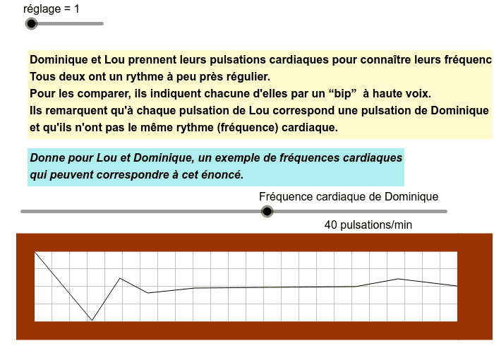 Outil Epi Enseignements Pratiques Interdisciplinaires Svt Eps Sciences Physiques Mathematiques Bouge Ta Sante Evaluation Geogebra