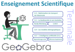 Ens. scientifique de terminale générale.