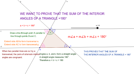 Polygon Interior And Exterior Angles Geogebra