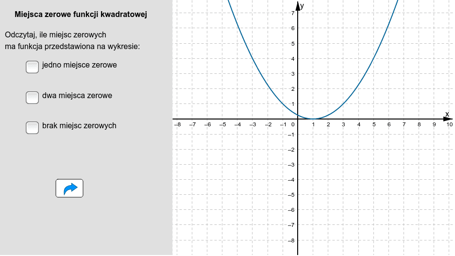 Miejsca Zerowe Funkcji Kwadratowej Wzory Miejsca zerowe funkcji kwadratowej 1 – GeoGebra