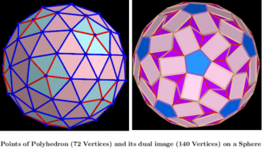 ₇3d shapes:Construction polyhedra. Coloring edges and faces – GeoGebra