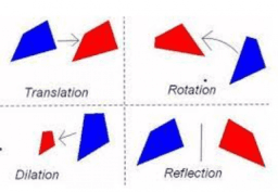 Geometric Transformation