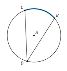 2.1: Notice and Wonder: A New Angle