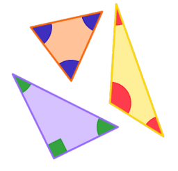 Kut i trokut (6. razred)