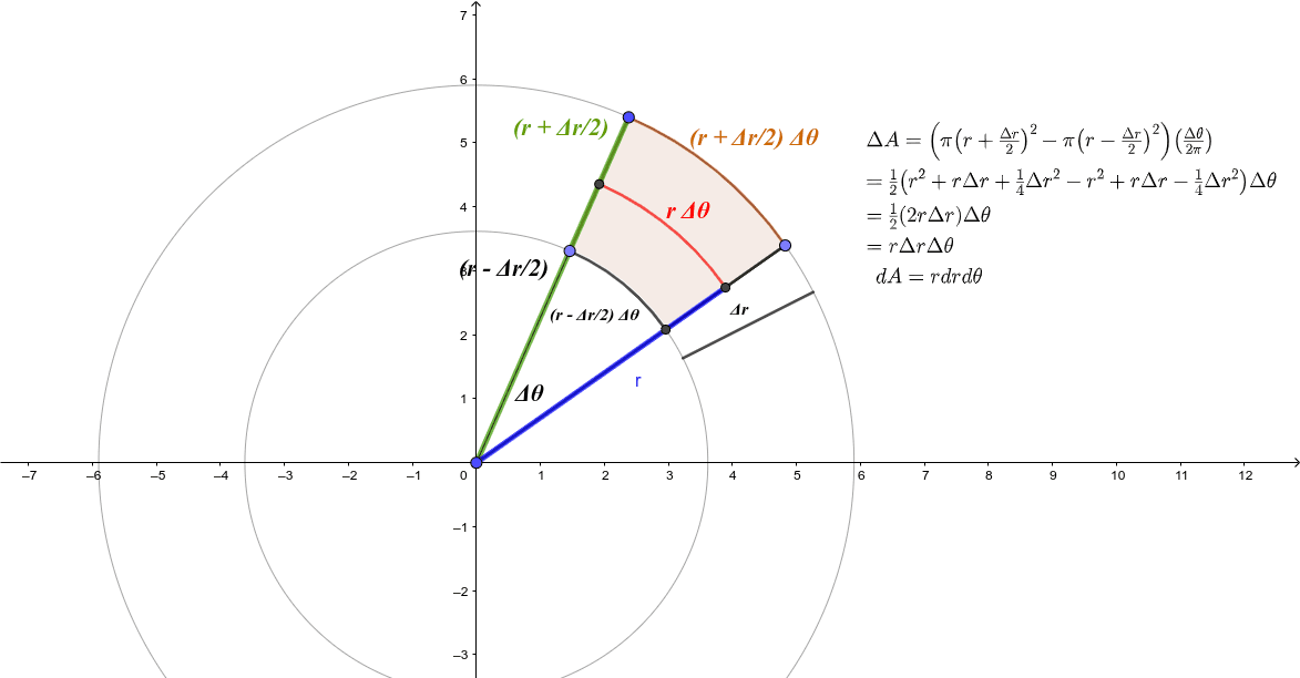 spherical coordinates in geogebra classic 5 spherical coordinates in geogebra classic 5