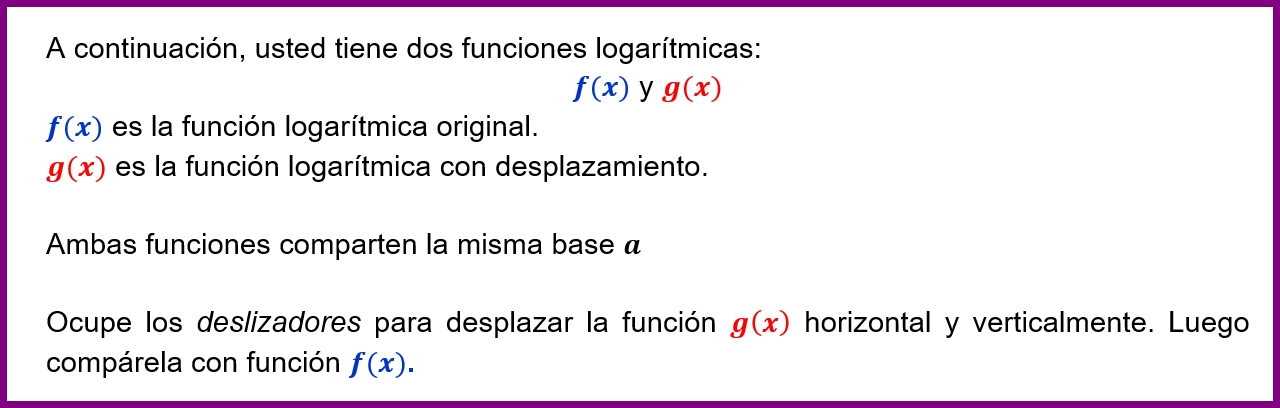 Indicaciones