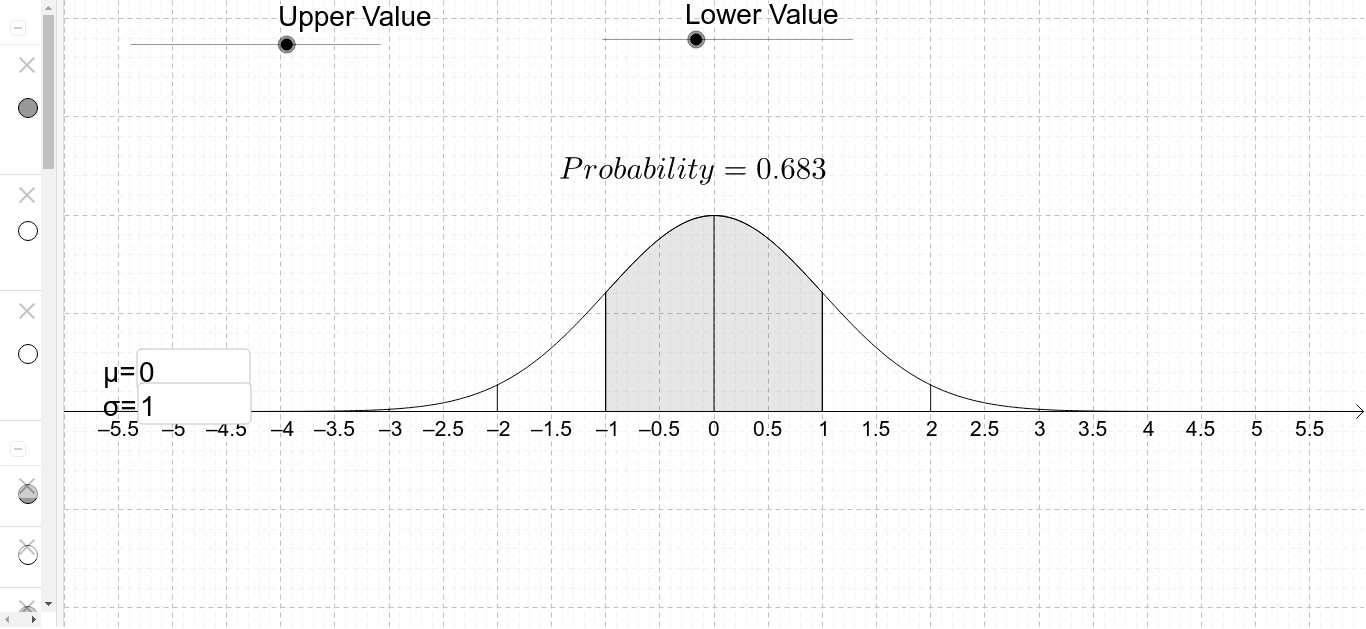Normal Probability Curve for powerpoint – GeoGebra