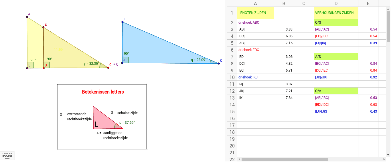 GeoGebra Applet