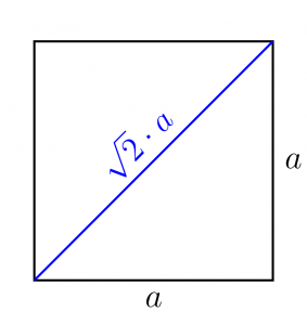 Rationale und irrationale Zahlen