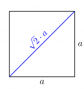  Rationale und irrationale Zahlen