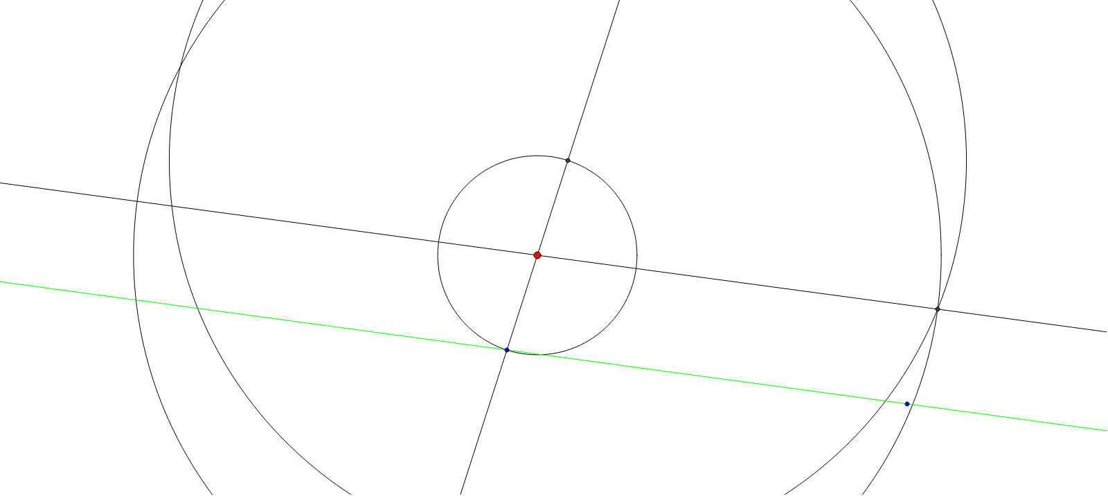 Construct Parallel 7 Compass & Straightedge with GeoGebra GeoGebra