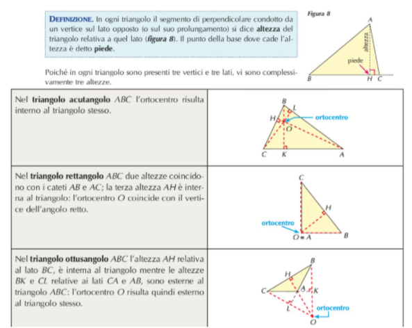 ORTOCENTRO (punto di incontro delle 3 altezze)