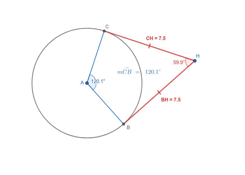 Circumscribed tangent tangent angles geogebra