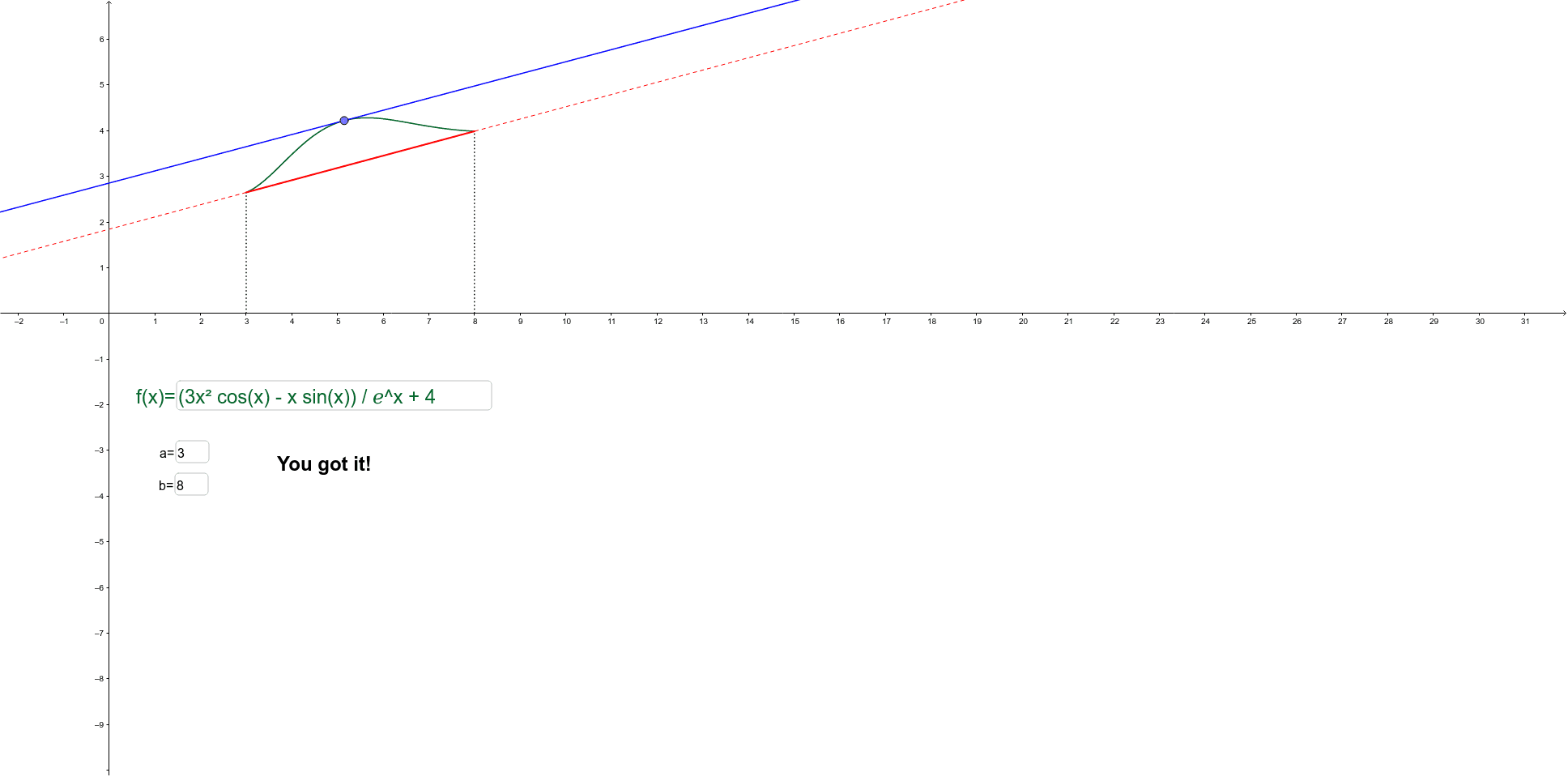 GeoGebra Applet