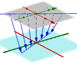 Linear Algebra & Mapping Diagrams: Old & New Visualizations