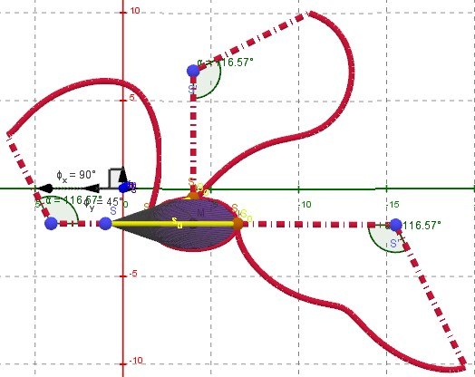 Abwicklungen (net curves)