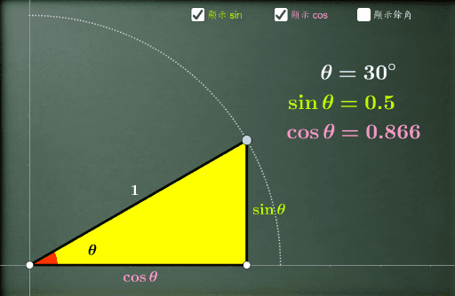 三角 Geogebra 三角 Geogebra
