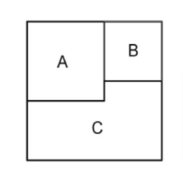 Un quadrato è costituito dalle figure A, B (quadrati) e C