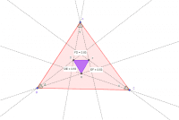 Oficina: o GeoGebra na formação do professor de matemática