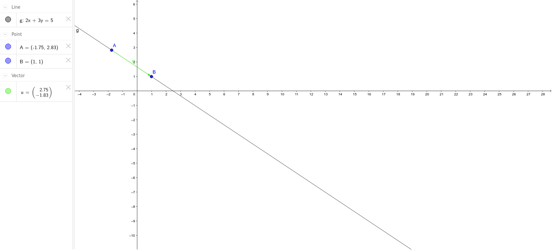 GeoGebra Applet