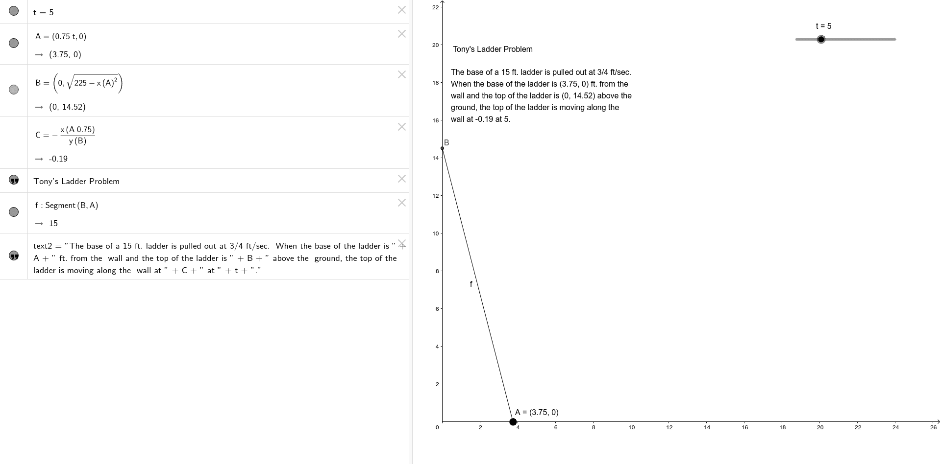 GeoGebra Applet