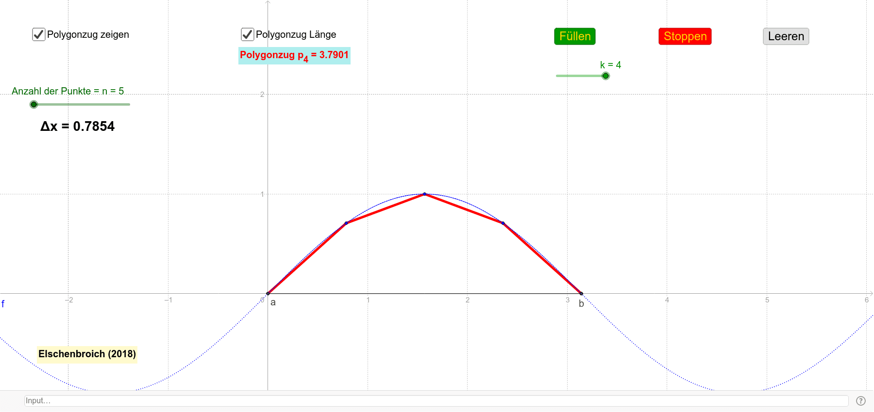 GeoGebra Applet