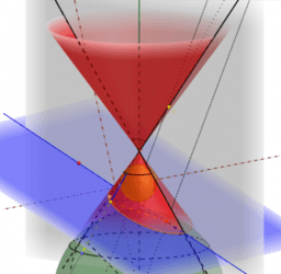 Geometrie-Software SoSe 2020