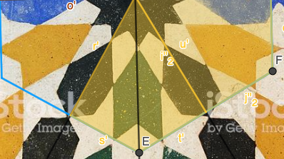 Abbiamo considerato l'esagono blu centrale e abbiamo notato che è il risultato di una serie di simmetrie centrali e assiali, che sono rappresentate in giallo.
