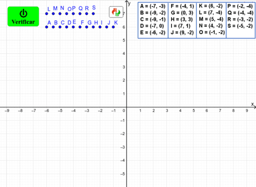 JOGO DOS POLINÔMIOS – GeoGebra