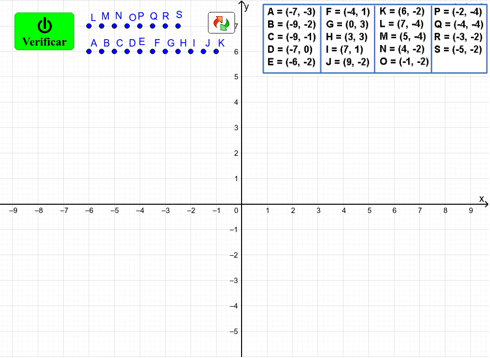 Plano Cartesiano