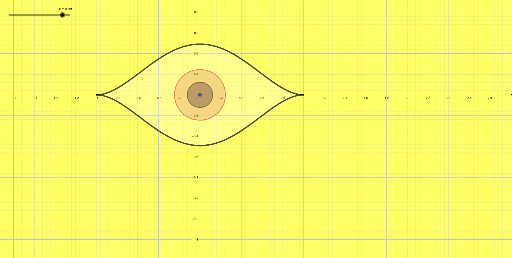 math eye – GeoGebra