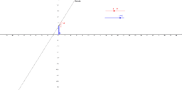 MB(AvItW)-GeoGebraBook- Anzenberger