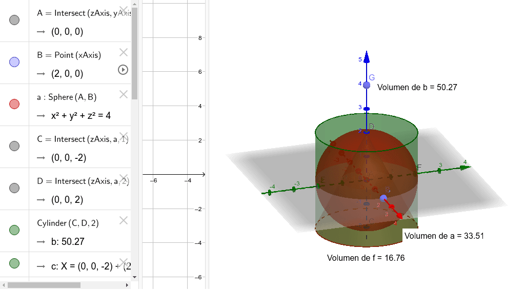Volumen esfera cilindro cono GeoGebra