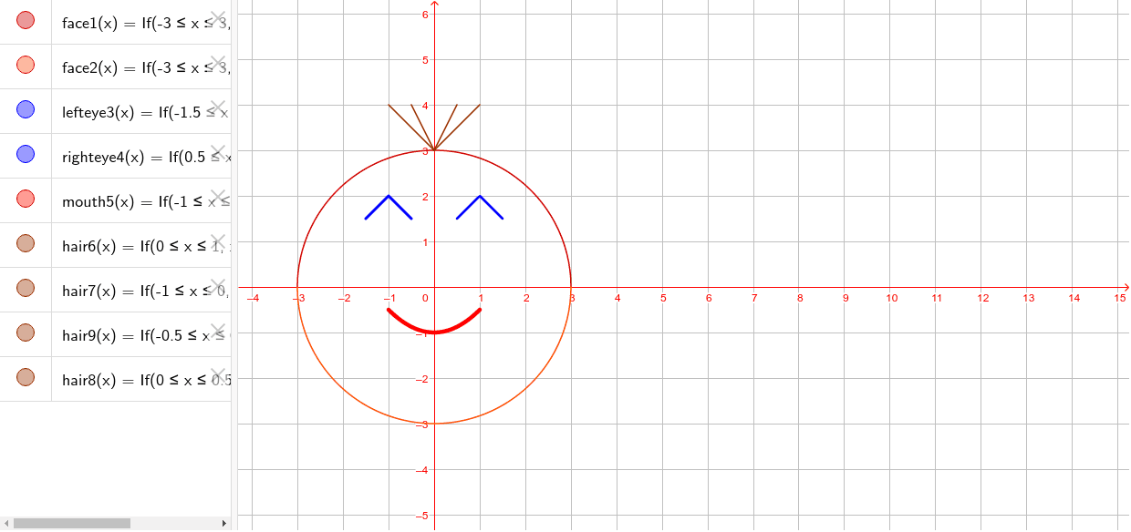 smiley face 2017 GeoGebra